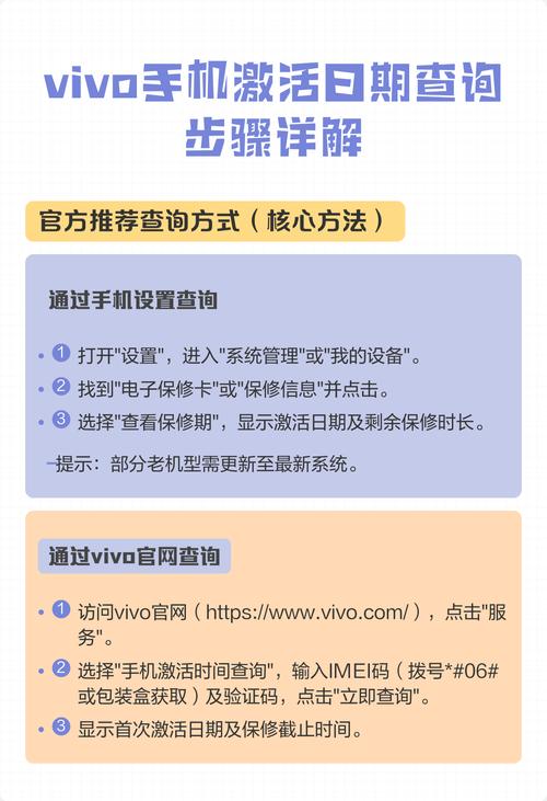 vivo激活查询方法