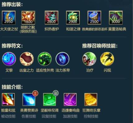 英雄联盟琴女出装顺序游戏截图