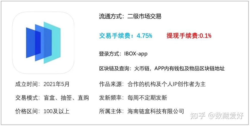 爱藏app查价格