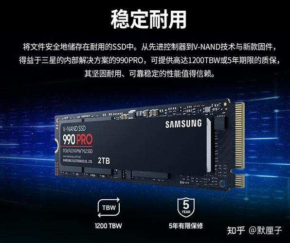 y7000可以加几个固态硬盘图标