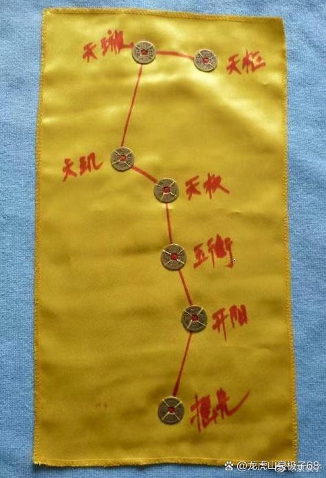 北斗七星怎么摆