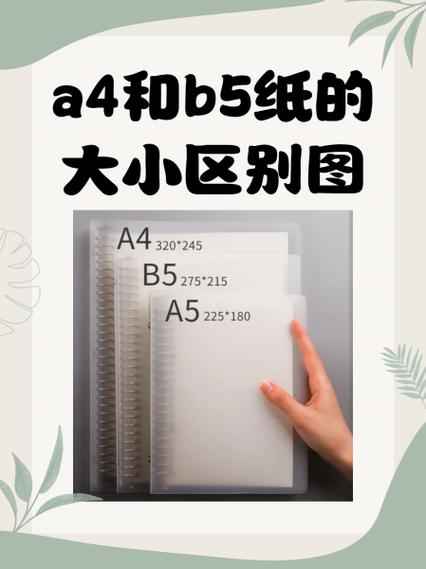 长边翻转怎么放A4纸