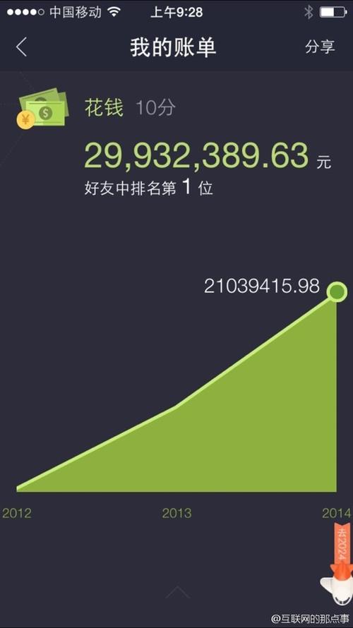 怎样打印支付宝流水账单明细