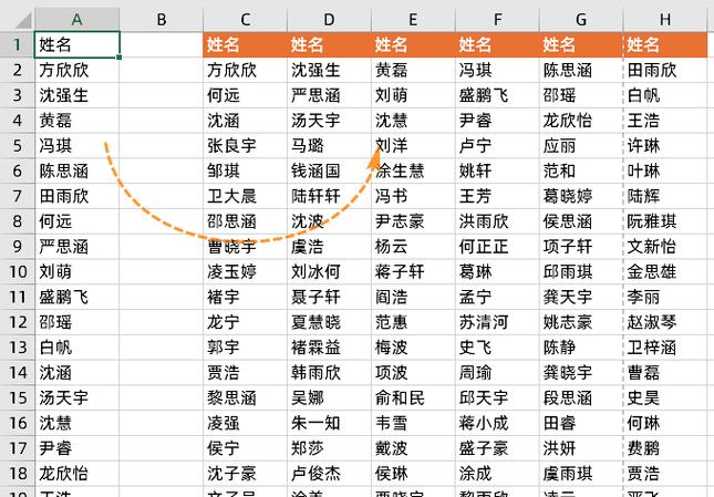 怎么把一列姓名放在一个表格里