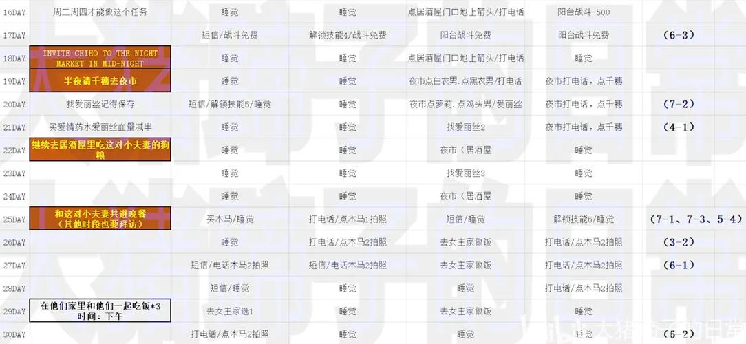 ntr传奇攻略图解大全