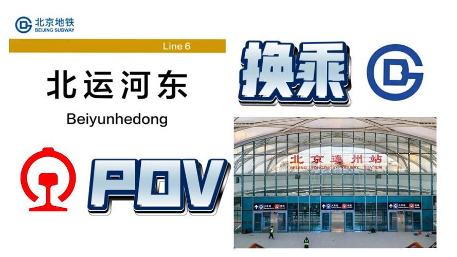 北京通州站和6号线换乘