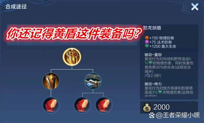 王者荣耀名字前面的盾牌是什么