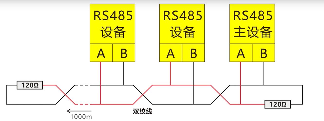 rs485接口详细接线图