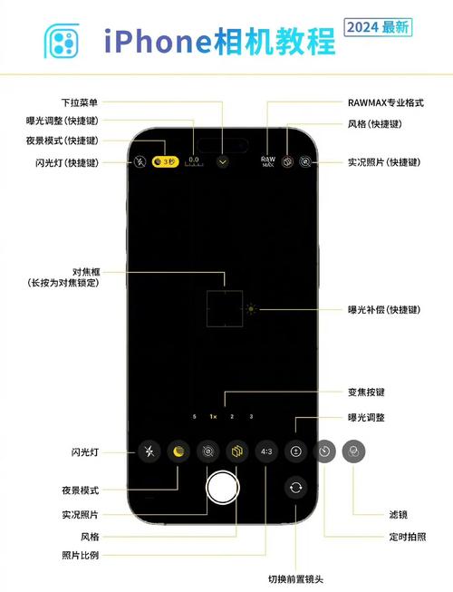 手机摄像头设置在哪里