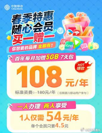 移动视频会员随心包