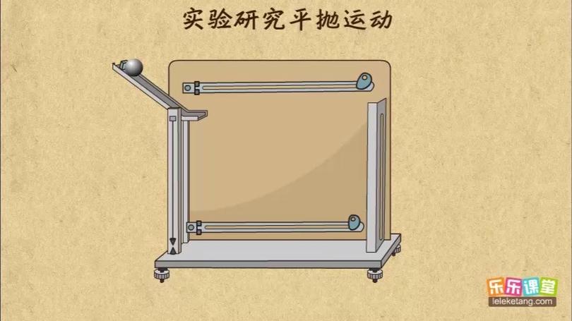 高中物理21个必做实验截图