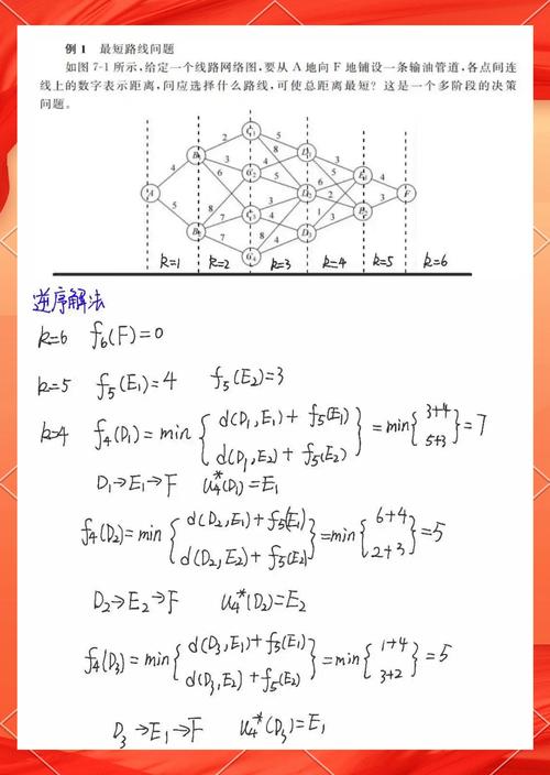 地板供热后出现缝隙过大