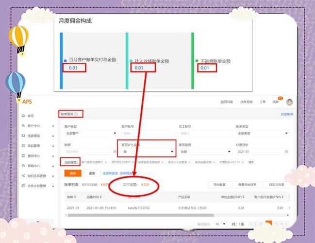 团长佣金怎么算的