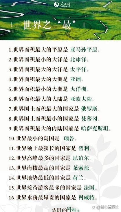 趣味地理常识100题