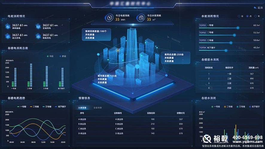 解除管控的具体步骤