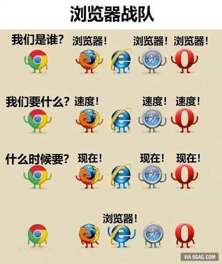 ie6浏览器手机版图标