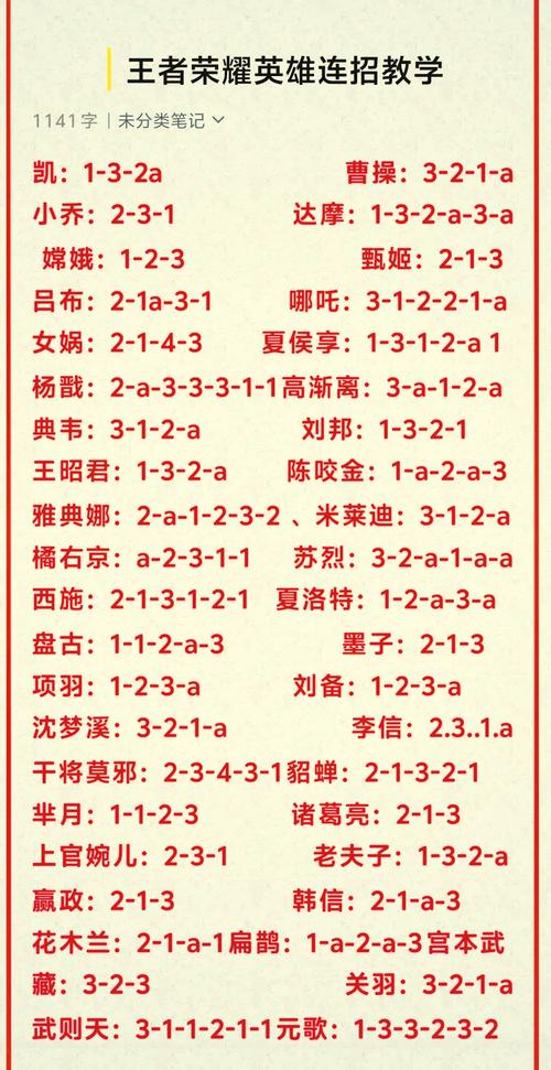王者荣耀全英雄连招大全图标