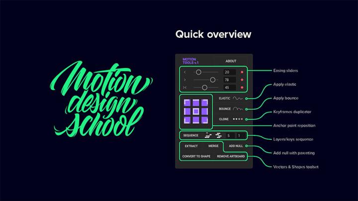motion好用吗