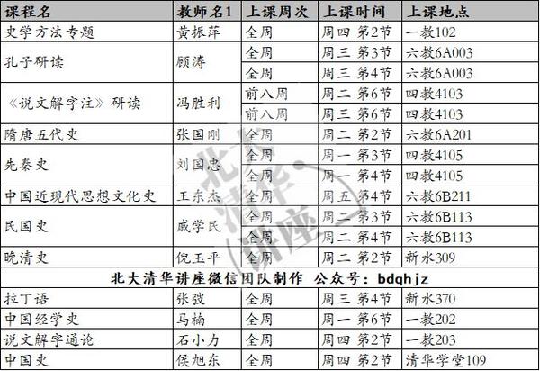 清华大学免费网上课程