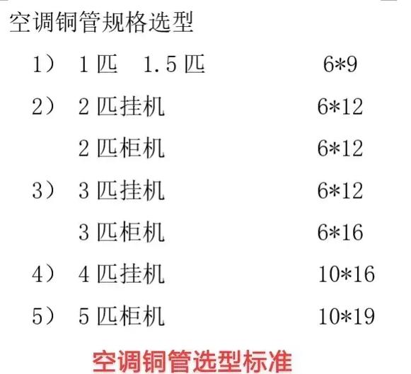 空调一般送几米铜管