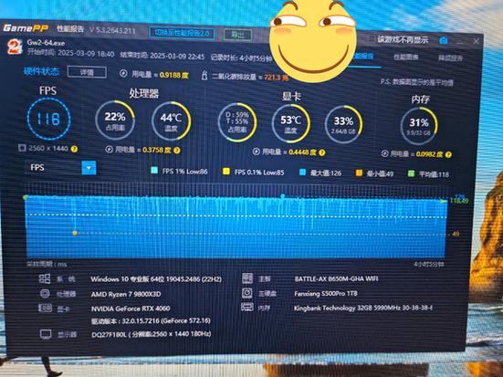 4060显卡打游戏够用吗缩略图