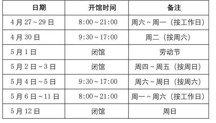 九龙坡区图书馆开放时间