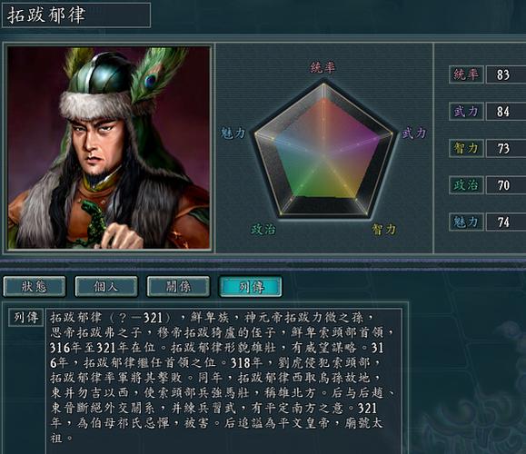 三国志11大武侠时代兵种适性