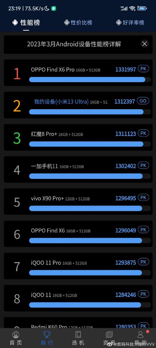 安兔兔在线测试缩略图