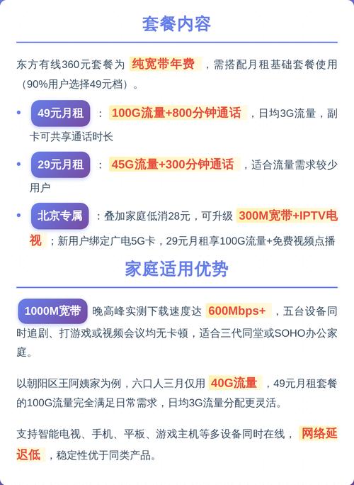 2026东方有线宽带价格
