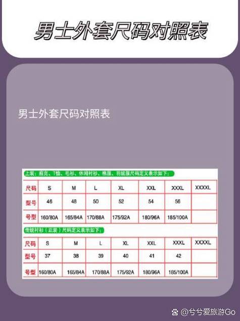 服装加放尺寸一览表
