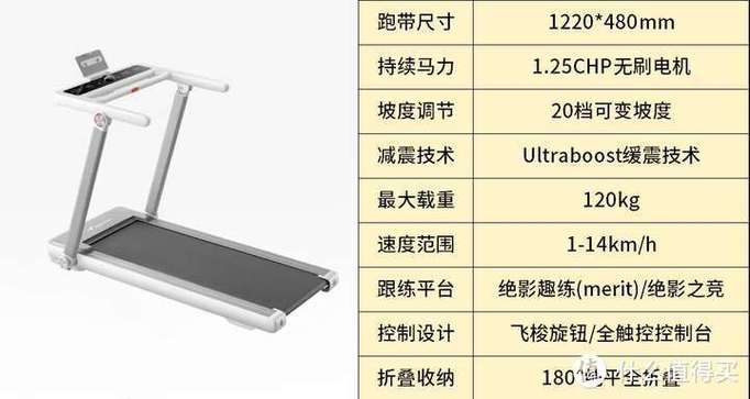 跑步机不通电什么原因缩略图