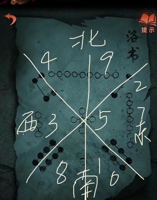 纸嫁衣4全图解游戏截图