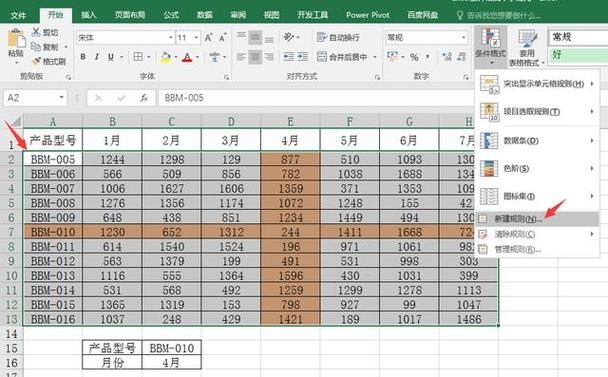 表格中的十字颜色是如何设置的