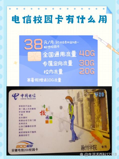 电信校园卡套餐到期后怎么办图标