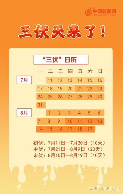 三伏天是几月份