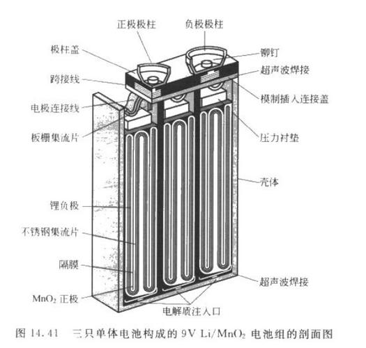 锂电池的三个触点