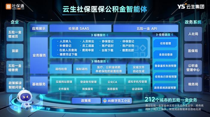 社保咨询免费24小时在线