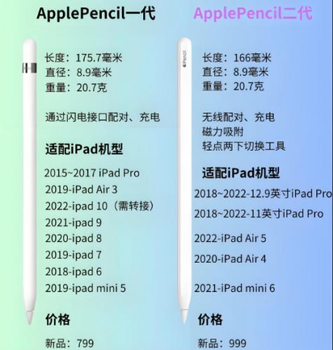 ipad平替电容笔推荐