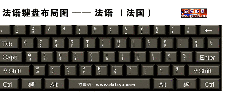 法语键盘特殊字符输入方法游戏截图