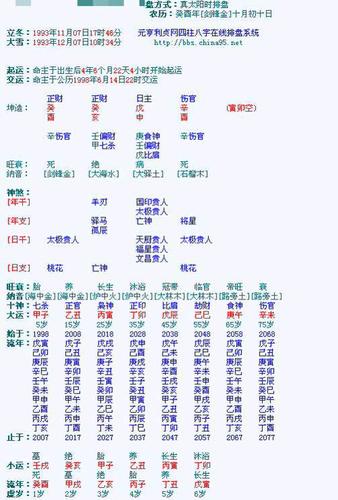 元亨利贞网四柱八字免费排盘