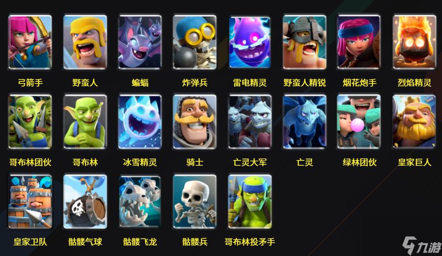 皇室战争全部角色