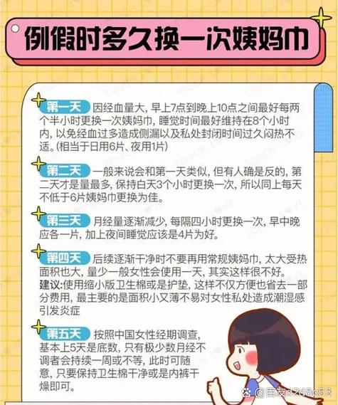 姨妈流量大图标
