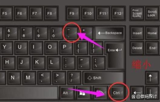 扩展快捷键ctrl加什么