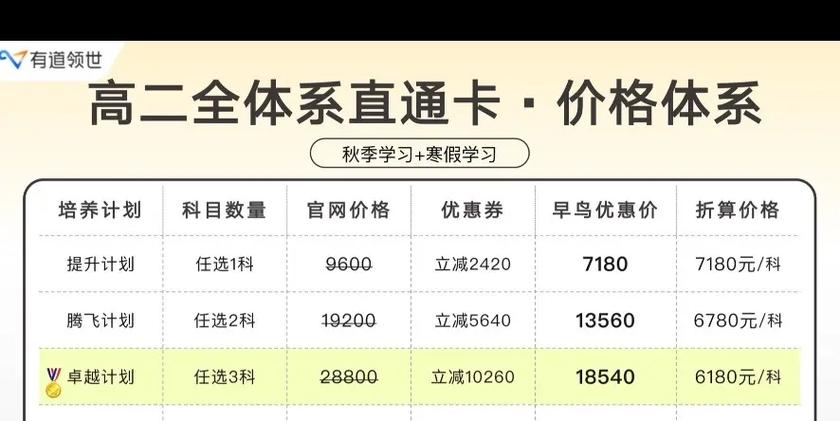 猿辅导课程价格游戏截图