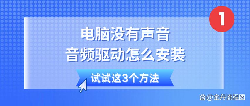 声音驱动怎么装