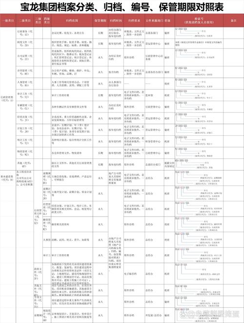 尘封档案全集名称汇总截图