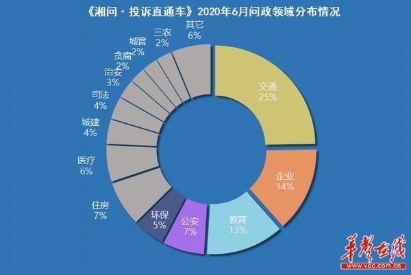 金融机构投诉电话12363平台投诉图标