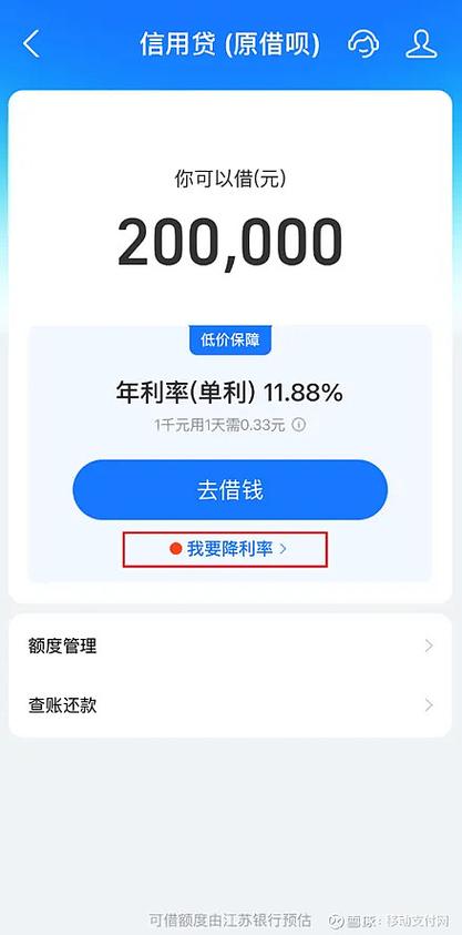 借呗1万元12个月利息
