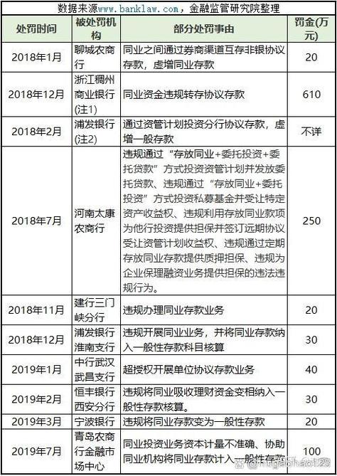 协议存款图标