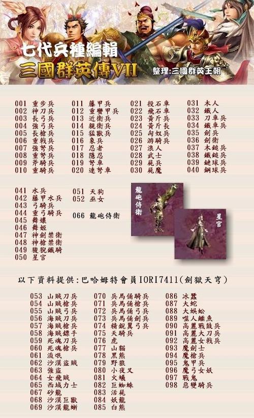 三国群英传7武将升级表游戏截图
